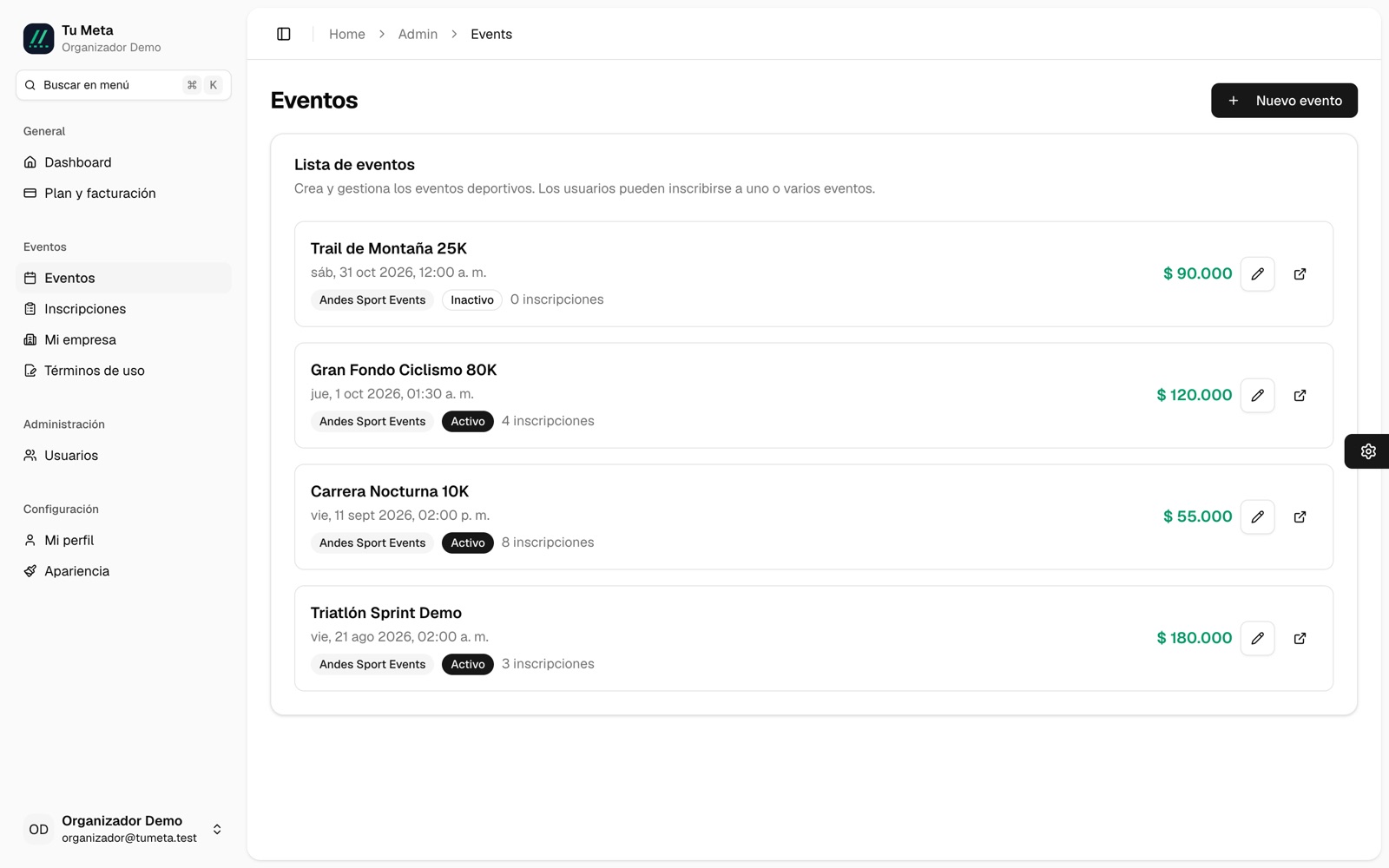 Listado real de eventos en el panel de Tu Meta