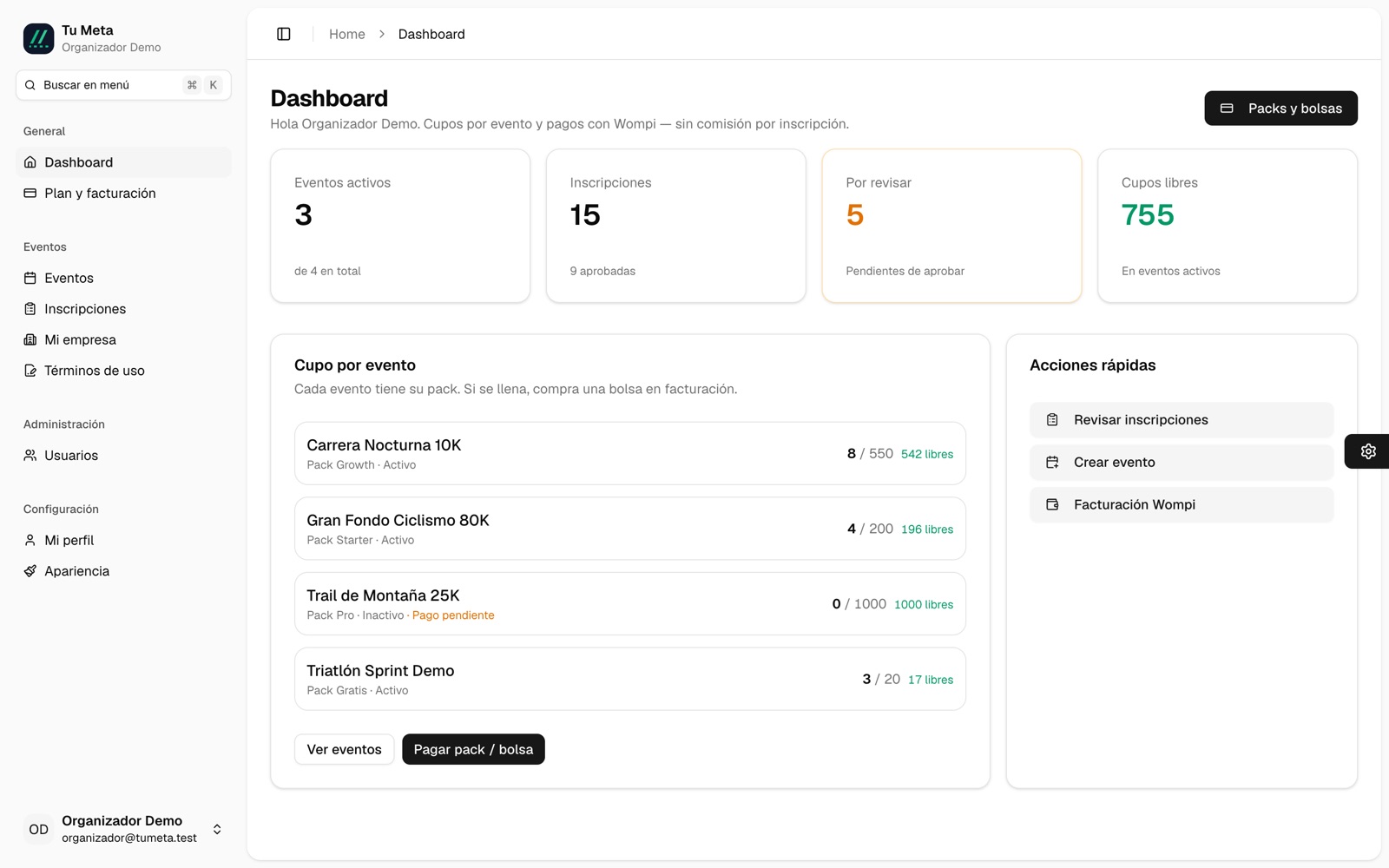 Dashboard real del organizador en Tu Meta con cupos e inscripciones